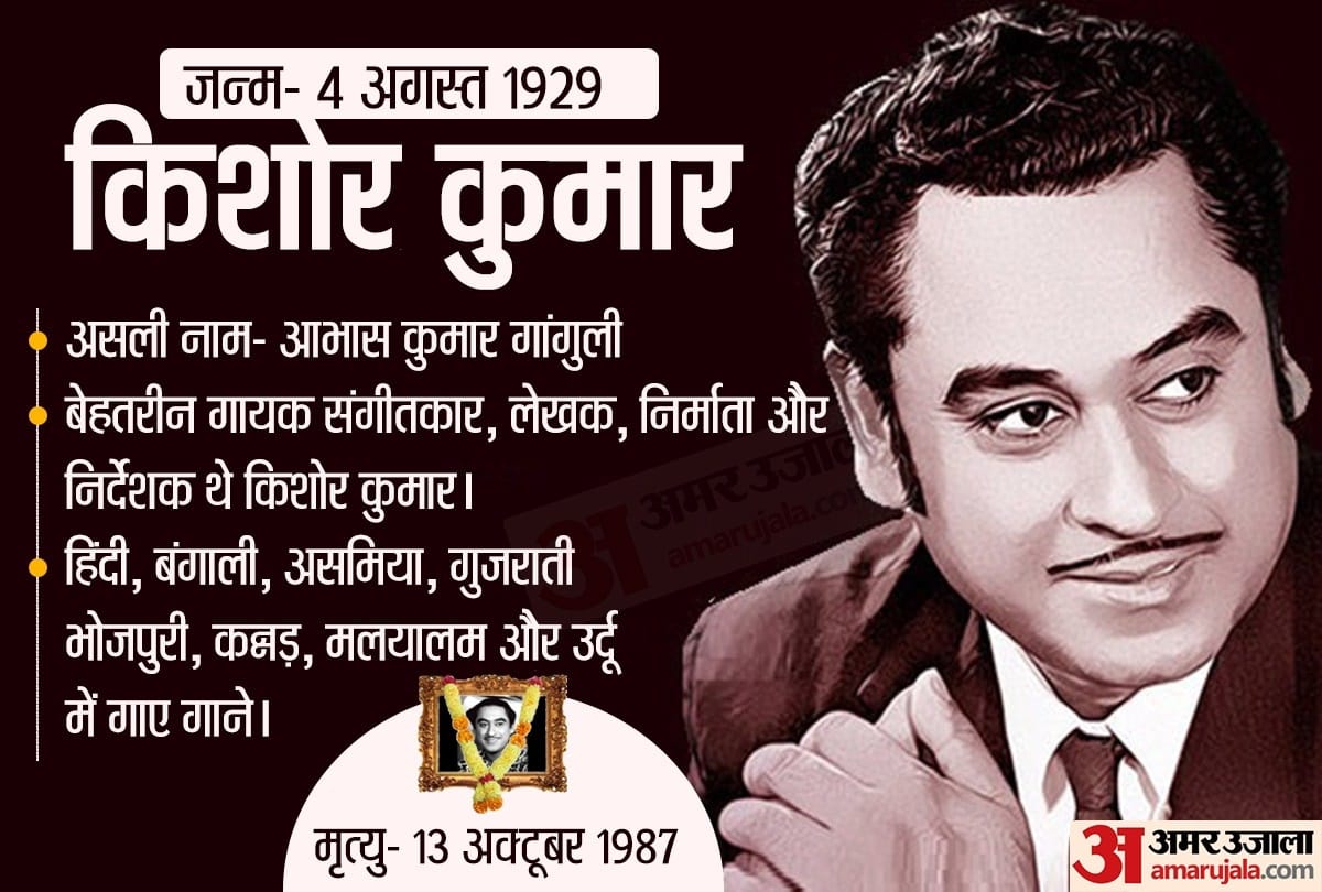 Kishore Kumar Birth Anniversary: untold Story Behind Rajesh Khanna Film Anand