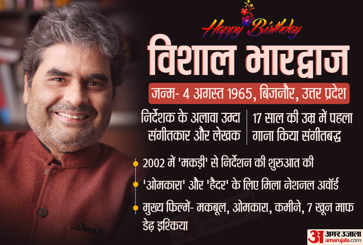 vishal bhardwaj birthday special here know about his life facts