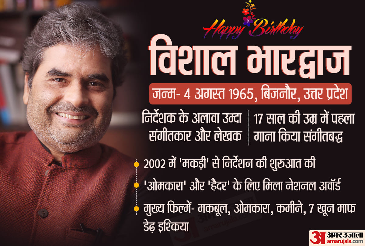 vishal bhardwaj birthday special here know about his life facts