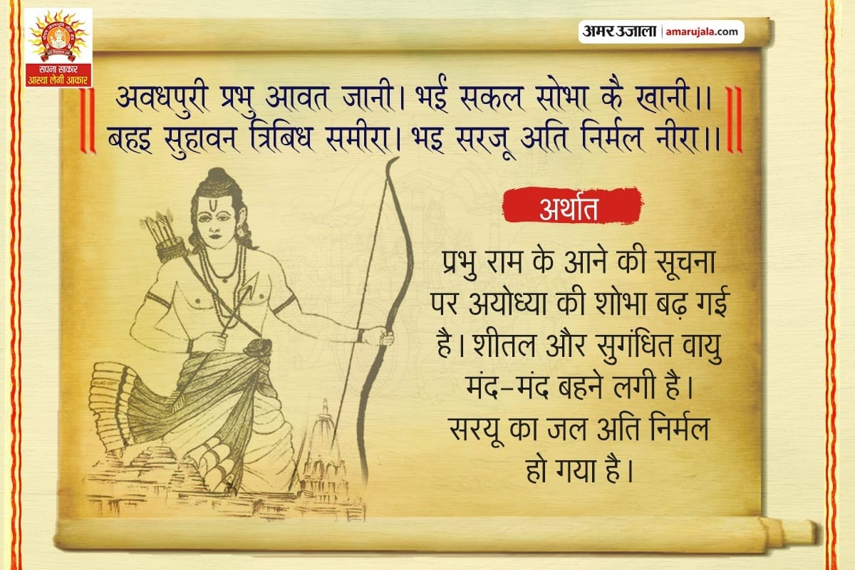 Religious facts about Ayodhya, here is all you need to know