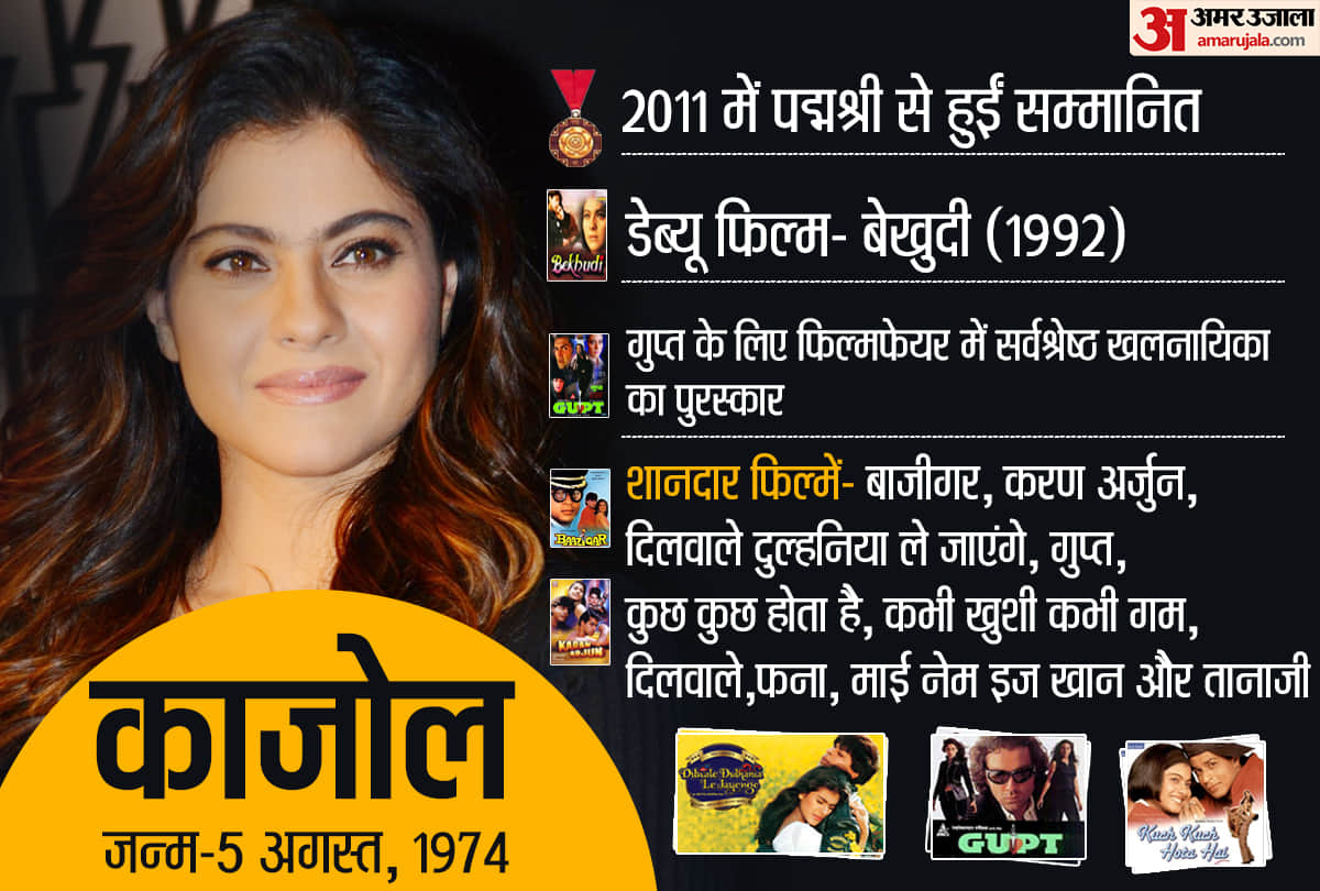 Kajol Birthday Special know unknown facts about her life and career