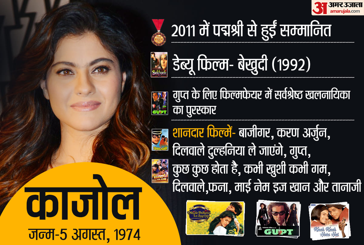 Kajol Birthday Special know unknown facts about her life and career