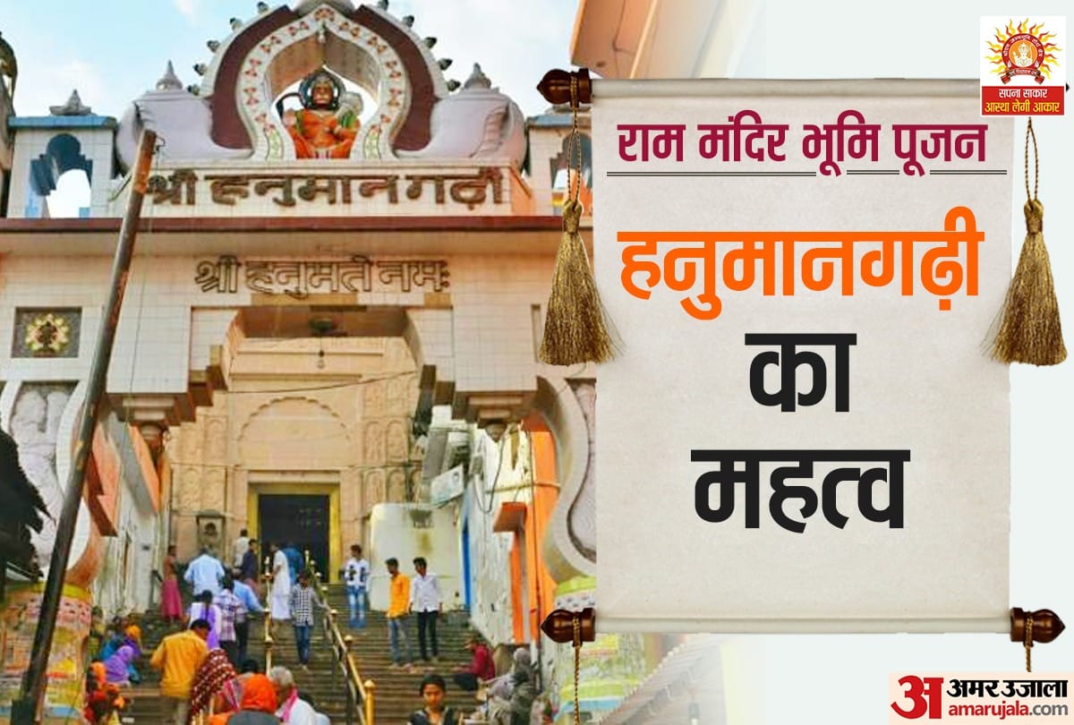 Ram Mandir News: Ayodhya Ram Janmabhoomi Poojan Importance Of Hanumangarhi Temple Pm Modi In Hanumangarhi Before Visiting Ramjanm Bhoomi Pujan