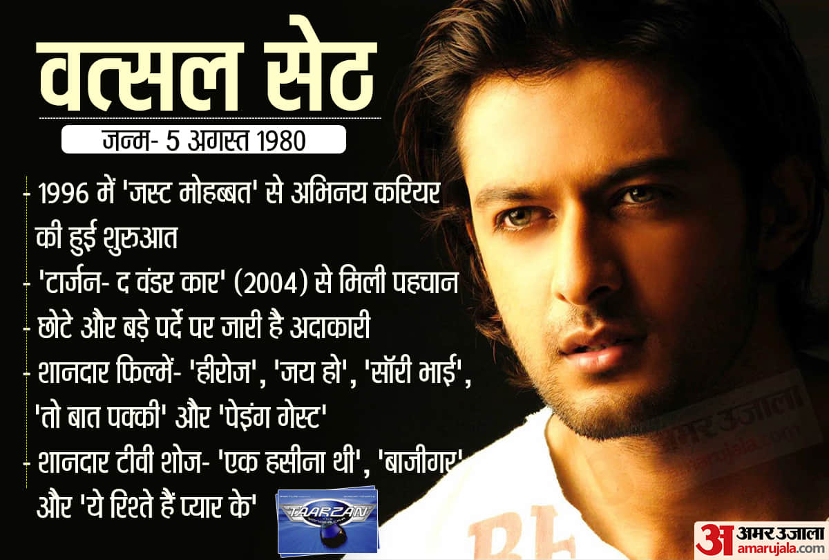 bolywood movies and tv actor vatsal sheth birthday Know About His Journey To Bollywood and Television