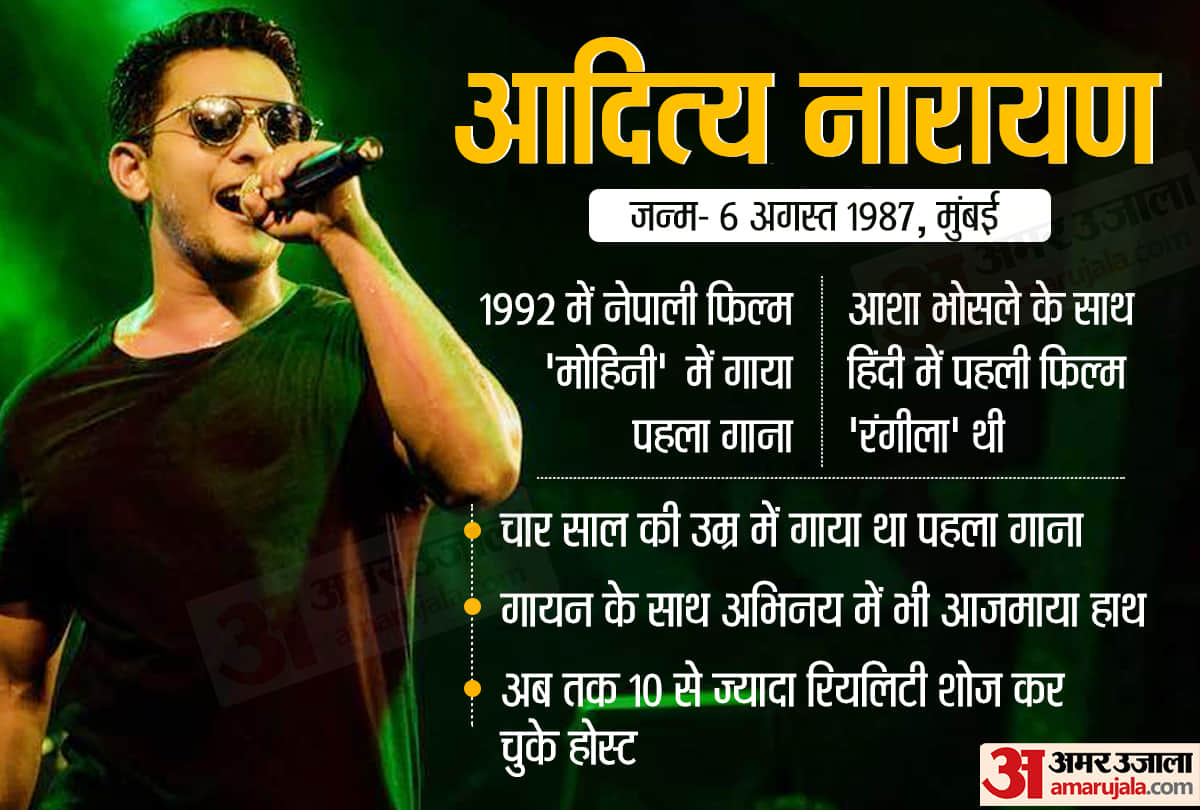 aditya narayan birthday special here know about him
