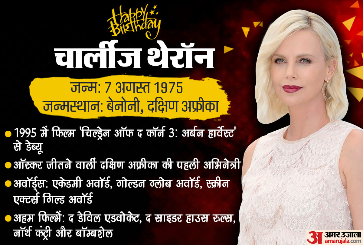 charlize theron birthday special here know about