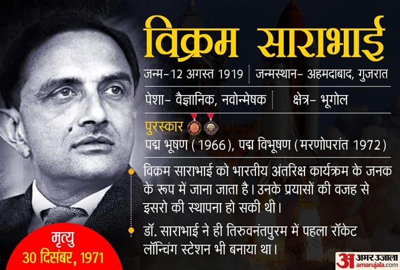 Vikram Sarabhai on his 101st Anniversary know who is Visionary scientist vikram sarabhai 