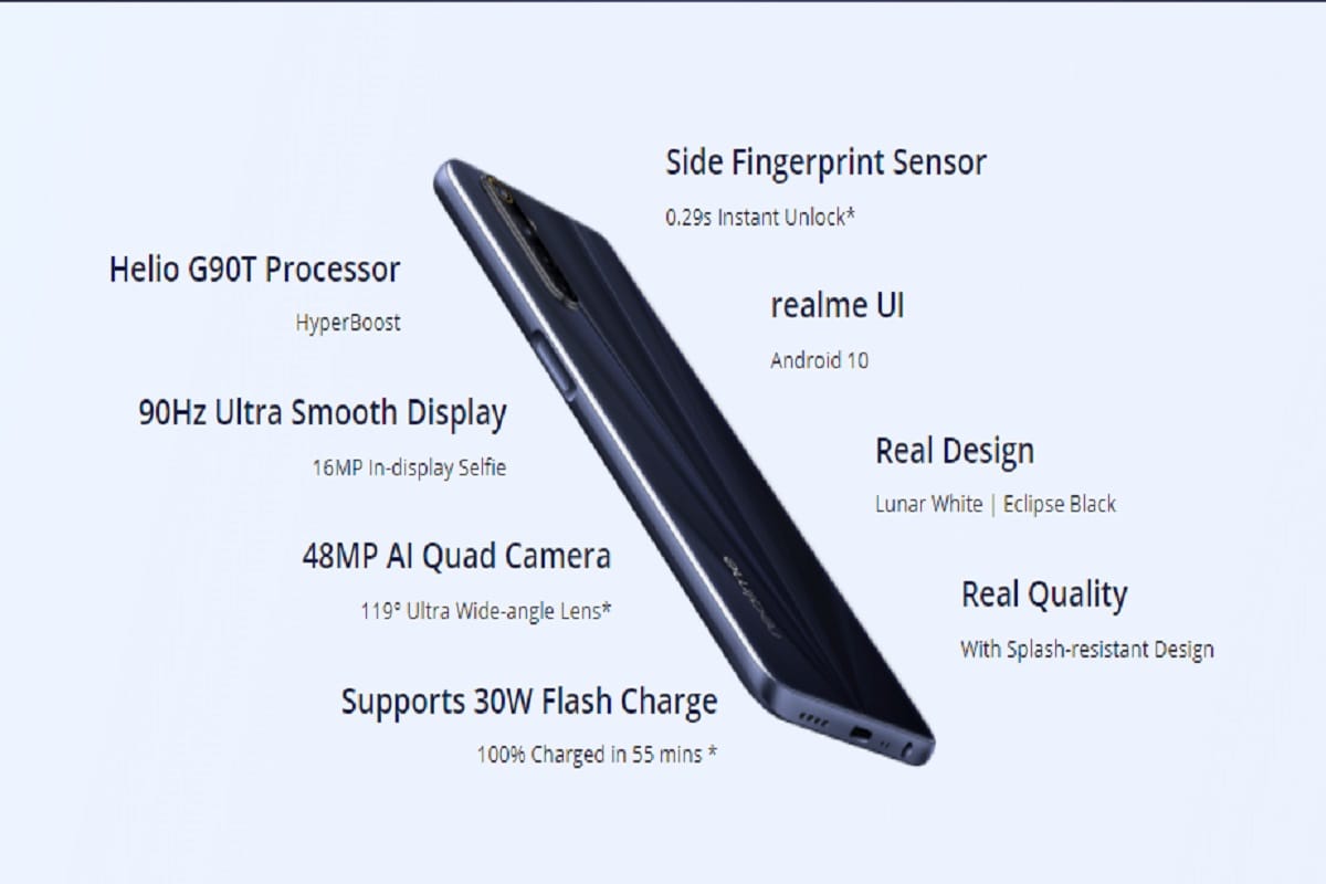 Realme 6i
