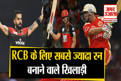 Batsmen of RCB with most run
