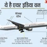 एयर इंडिया वन की खासियतें