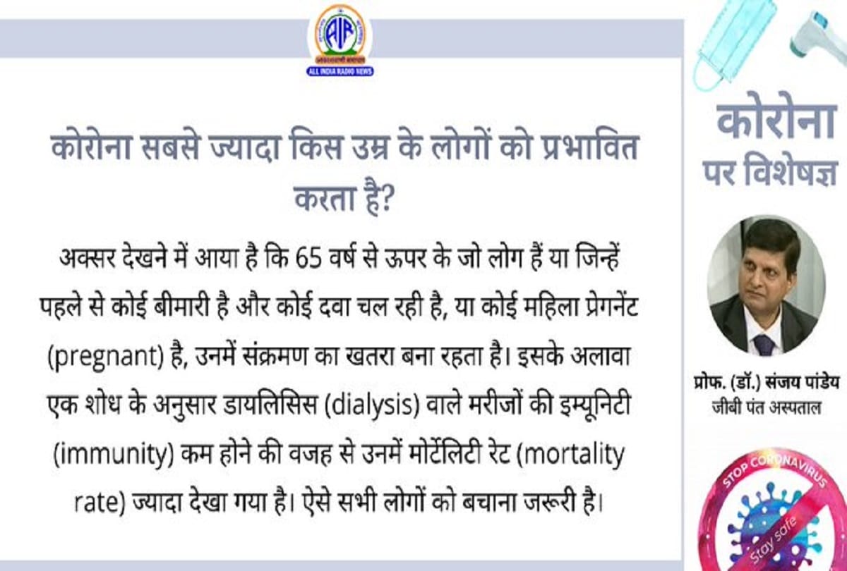 Coronavirus benefits of sero survey of India herd immunity in india Questions Answers on covid 19