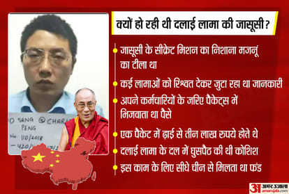 Charlie Peng: New revelation in Chinese hawala scam