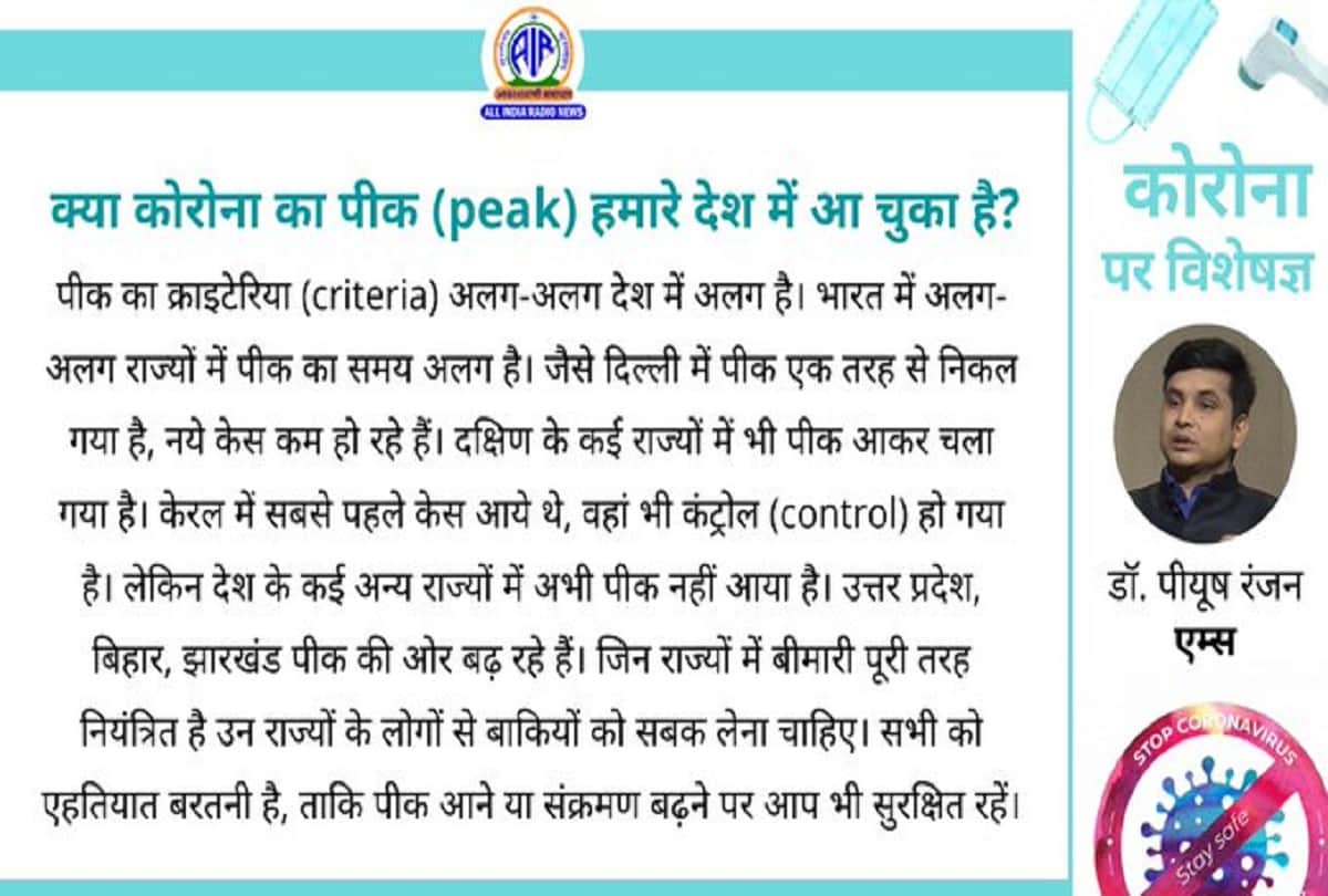 Coronavirus peak in India Important question answer on covid 19