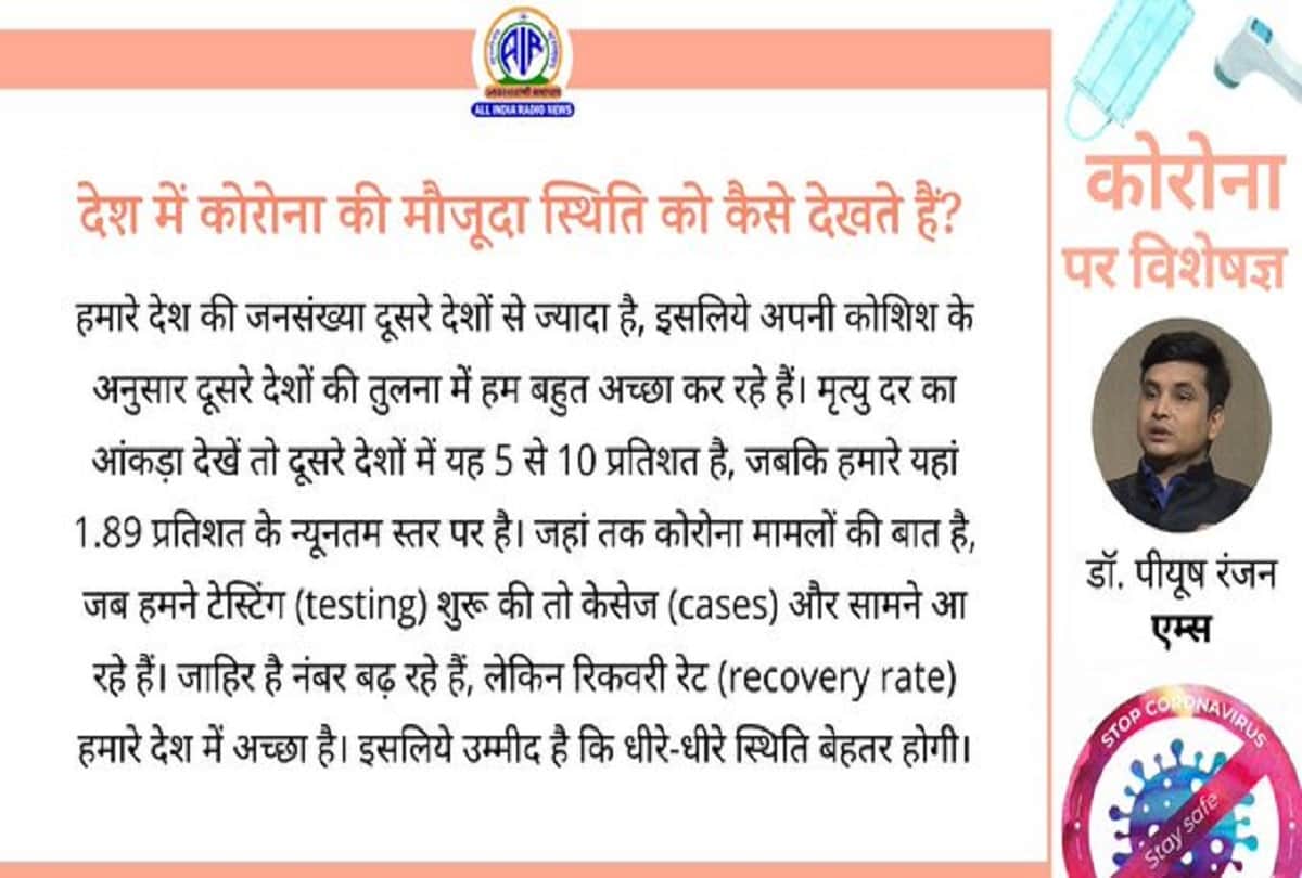 Coronavirus peak in India Important question answer on covid 19