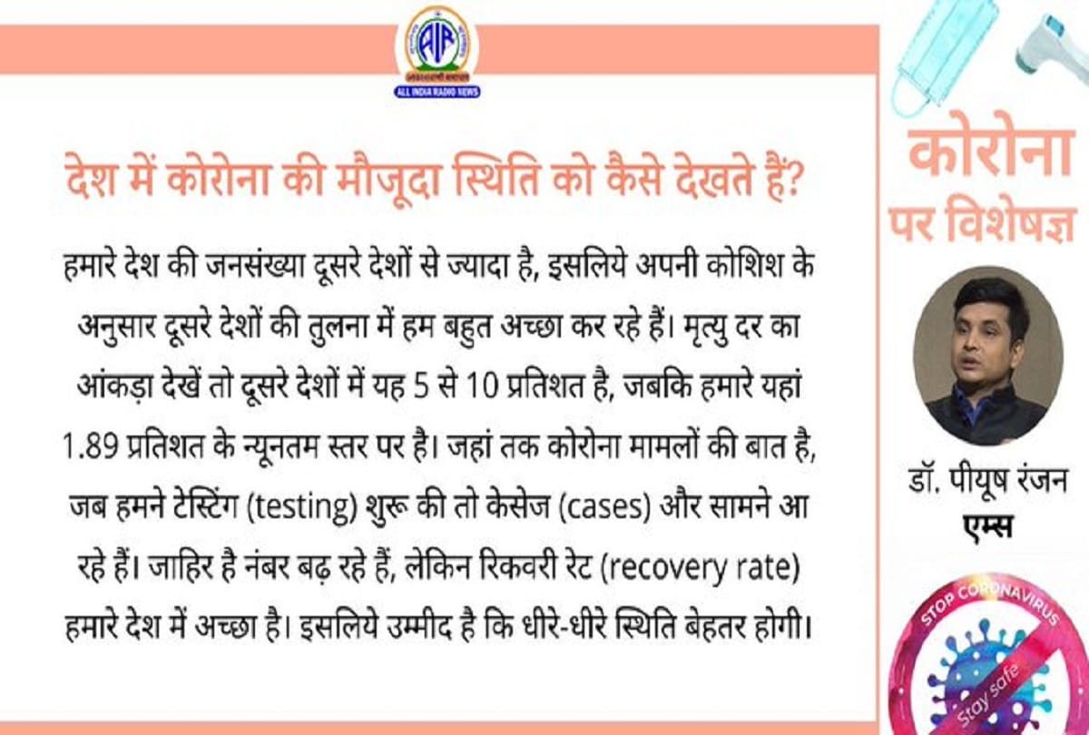 Coronavirus peak in India Important question answer on covid 19
