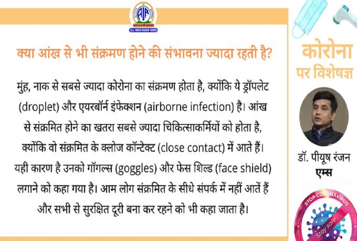Coronavirus peak in India Important question answer on covid 19