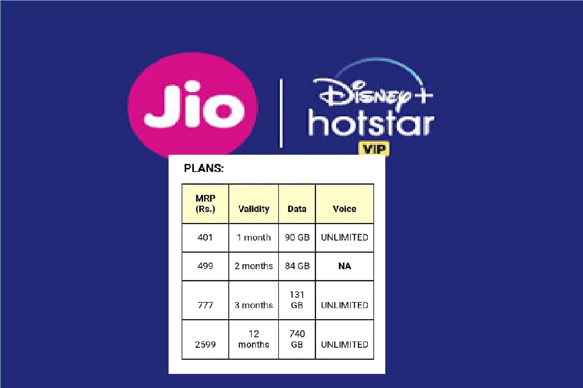 Jio DISNEY+ HOTSTAR VIP