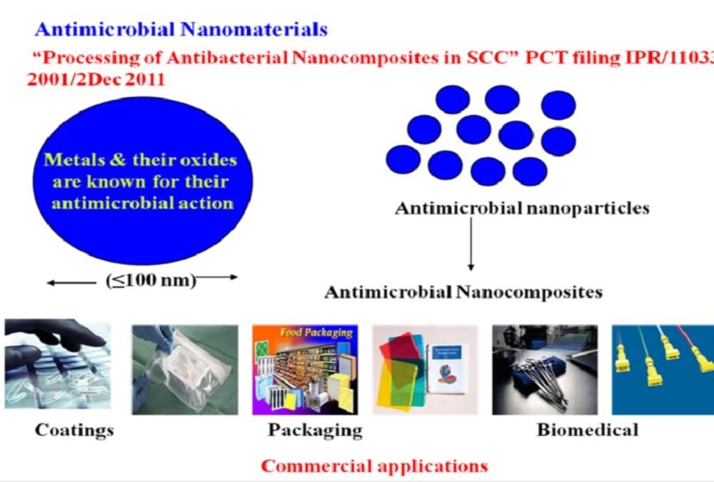 Pantnagar University Scientists of Made Antibacterial plastic, relief from frequent sterilization