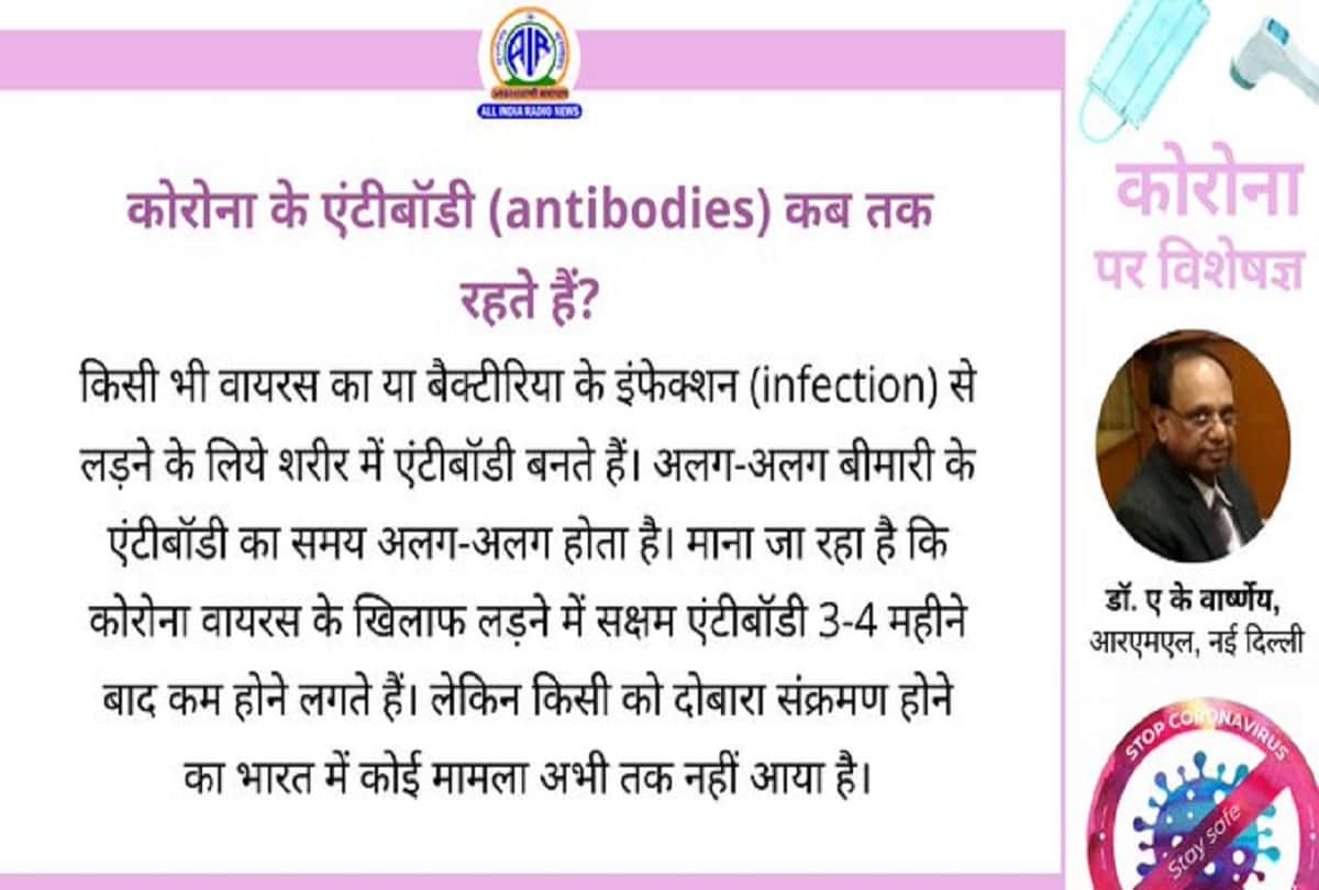 all you need to know about Coronavirus spread in winter what to do after meet covid patients