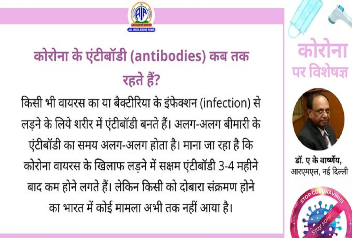 all you need to know about Coronavirus spread in winter what to do after meet covid patients