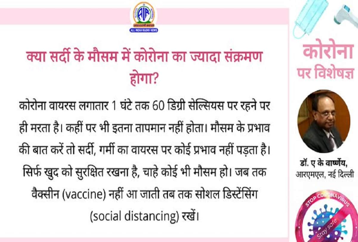 all you need to know about Coronavirus spread in winter what to do after meet covid patients