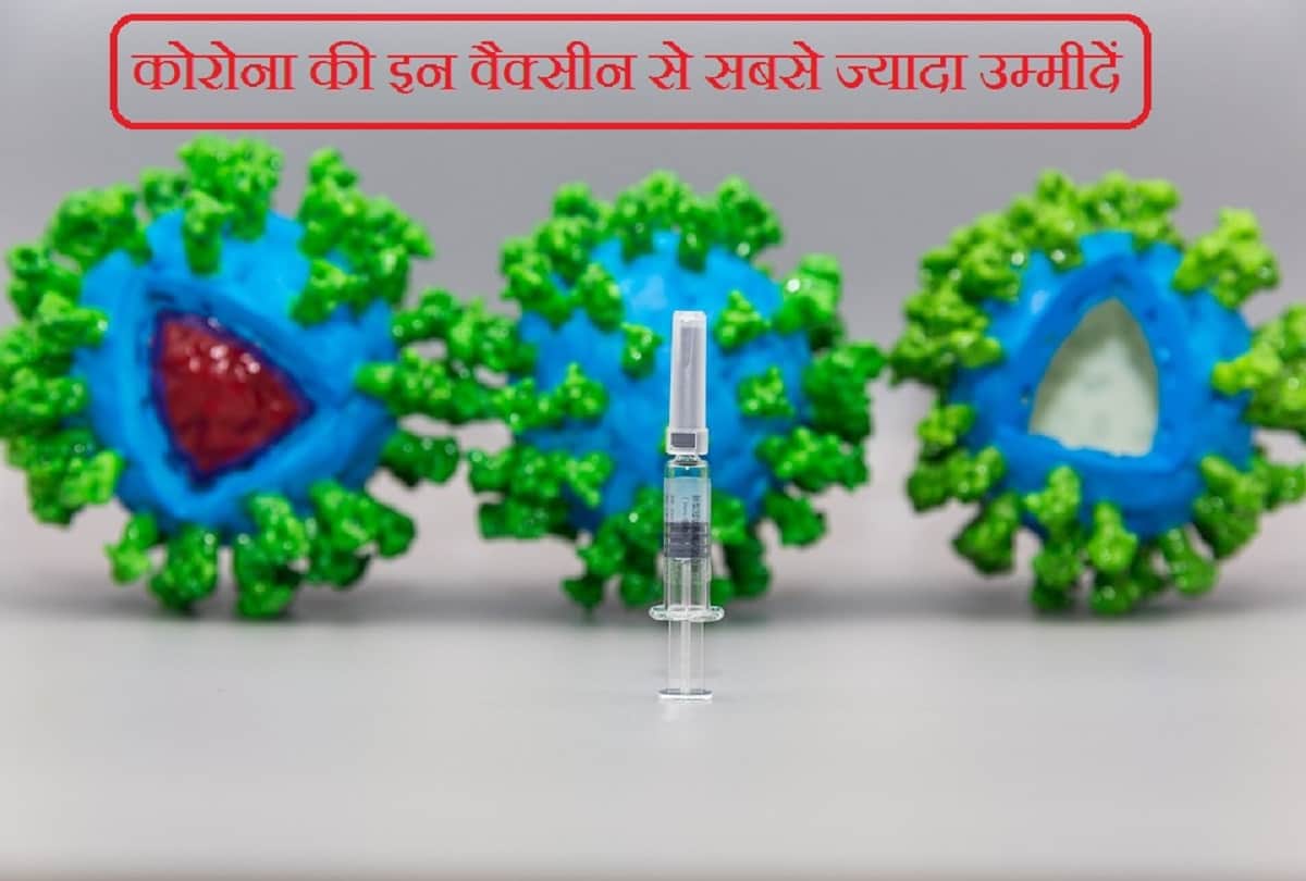 Coronavirus vaccine updates in hindi oxford vaccine britain us vaccine moderna update china vaccine update russia vaccine update