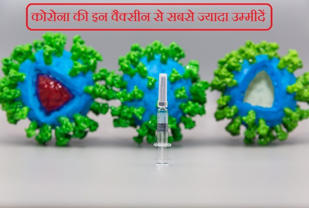 Coronavirus vaccine updates in hindi oxford vaccine britain us vaccine moderna update china vaccine update russia vaccine update