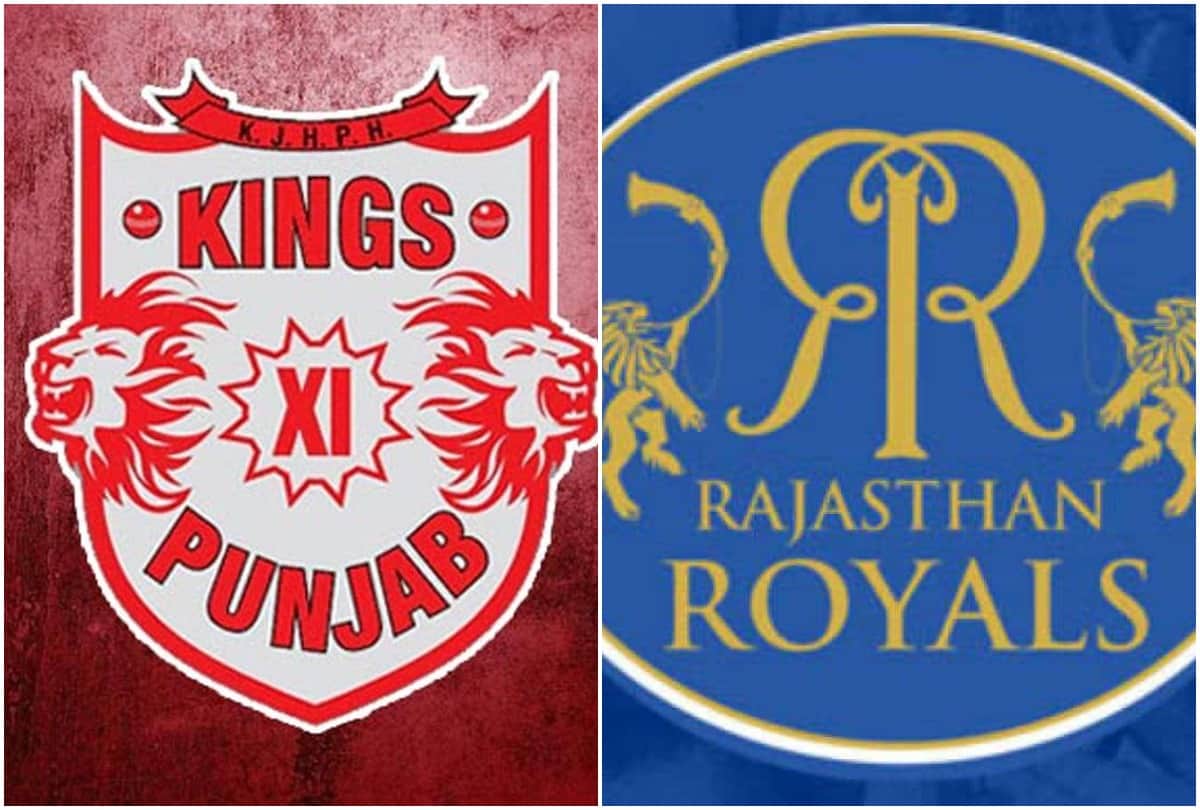 IPL 2020 Players from KXIP and Rajasthan Royals set for first net session after completing 6 day quarantine in UAE