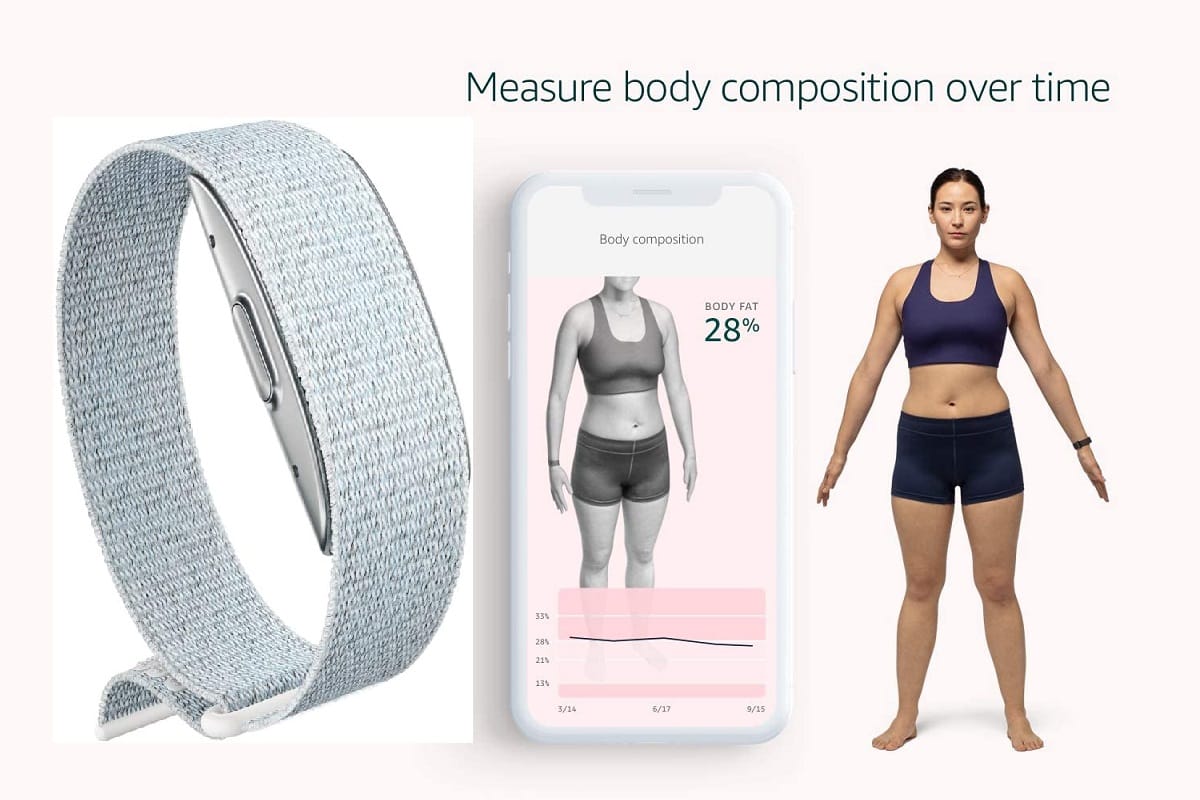 Amazon Halo Band Price, Features: amazon launches halo fitness tracker band body