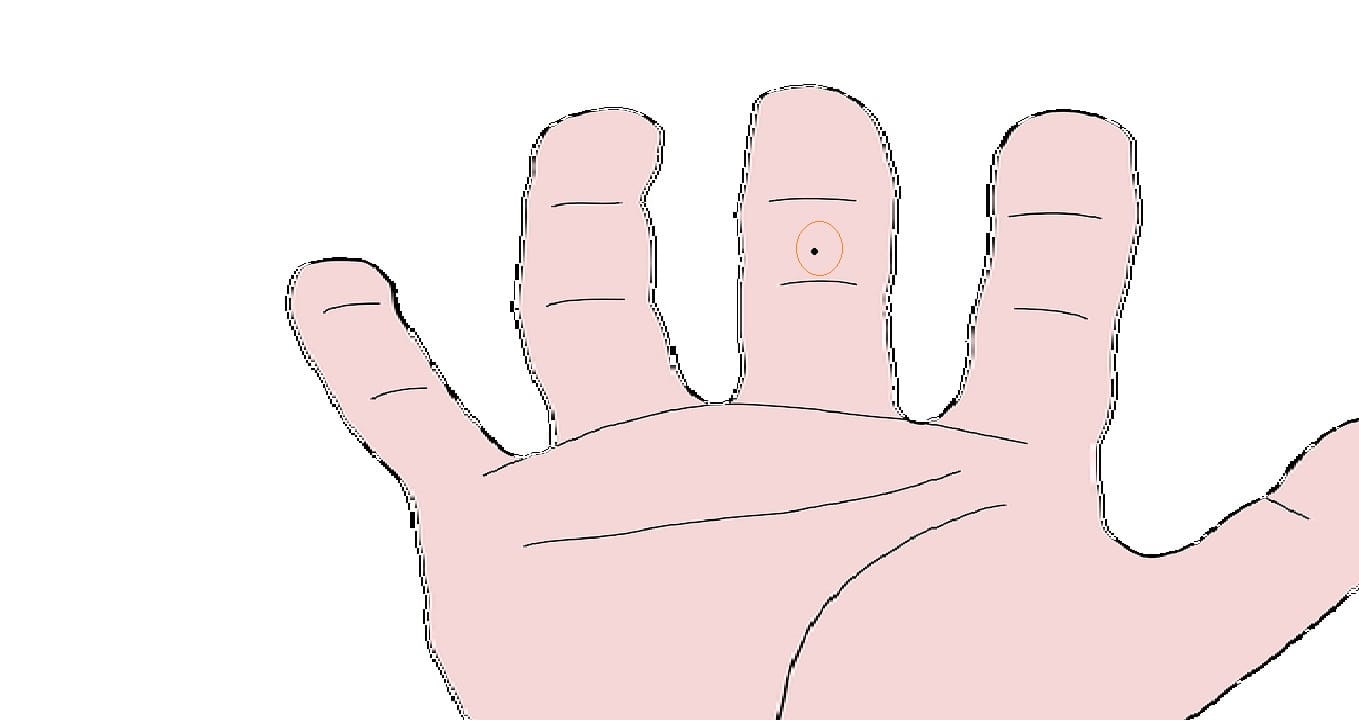 samudrik shastra Meaning of mole on palm And fingers