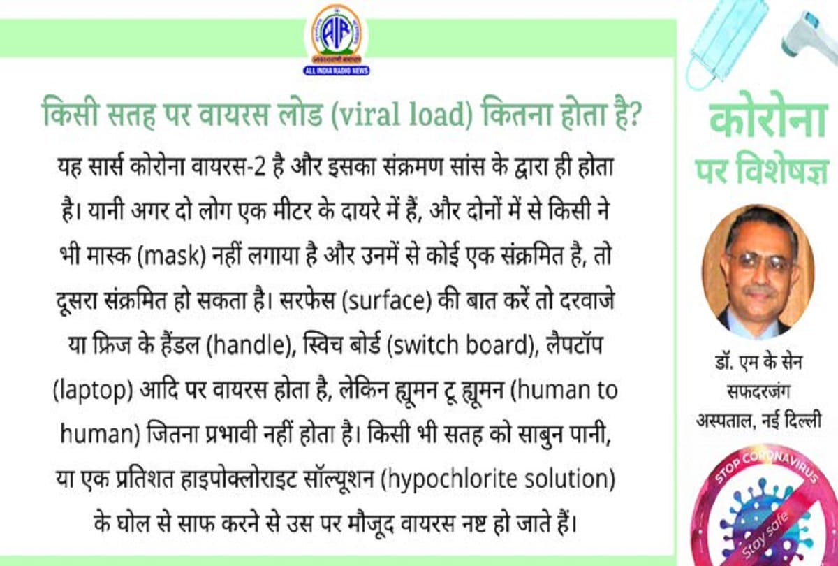 Coronavirus eating disorders problems after recovering from covid 19 coronavirus question answer in hindi