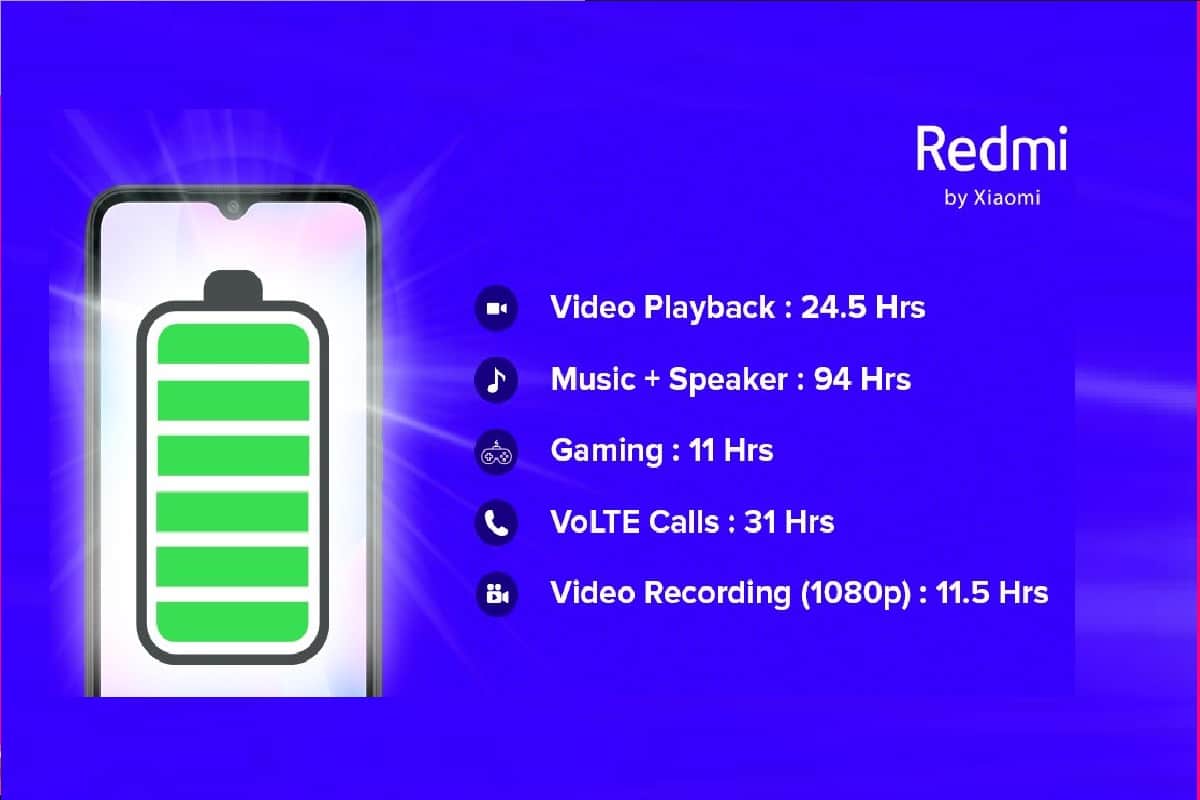 Redmi 9A Go on Sale Today at 12 Noon via Amazon Price in India Specifications