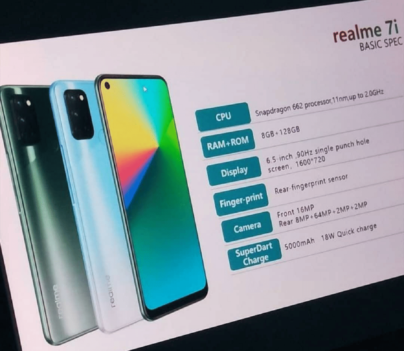 Realme 7i will launched with Realme 7 in Indonesia on 17 September 17