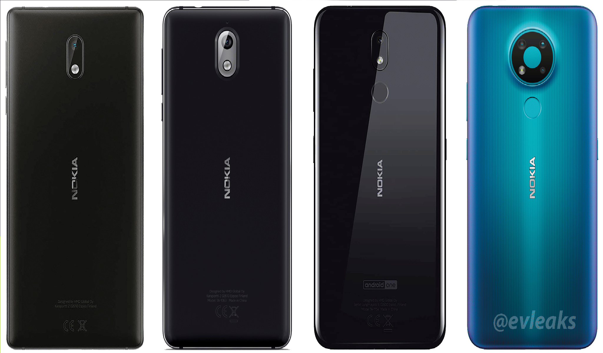Nokia 3.4 рдХреЗ рдлреАрдЪрд░реНрд╕ рдЯреНрд╡рд┐рдЯрд░ рдкрд░ рд╣реБрдП рд▓реАрдХ, 4000 mAh рдХреА рдмреИрдЯрд░реА рдХреЗ рд╕рд╛рде рд░рд┐рдпрд░ рдореЗрдВ рдорд┐рд▓реЗрдВрдЧреЗ рддреАрди рдХреИрдорд░реЗ Nokia 3.4 features leaked on twitter, know its expected features