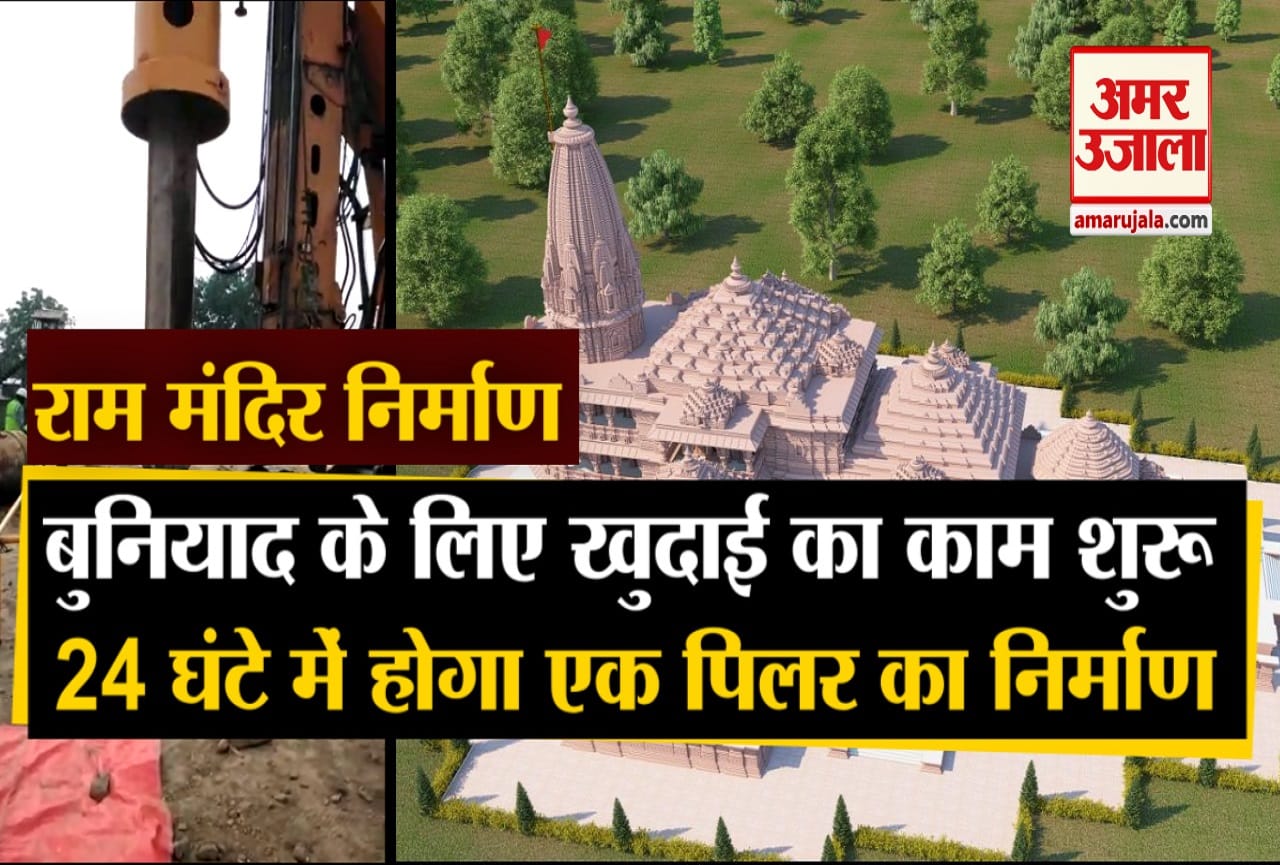 राम मंदिर निर्माण