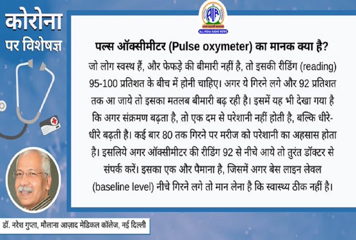 Coronavirus information in hindi covid 19 question answer in hindi