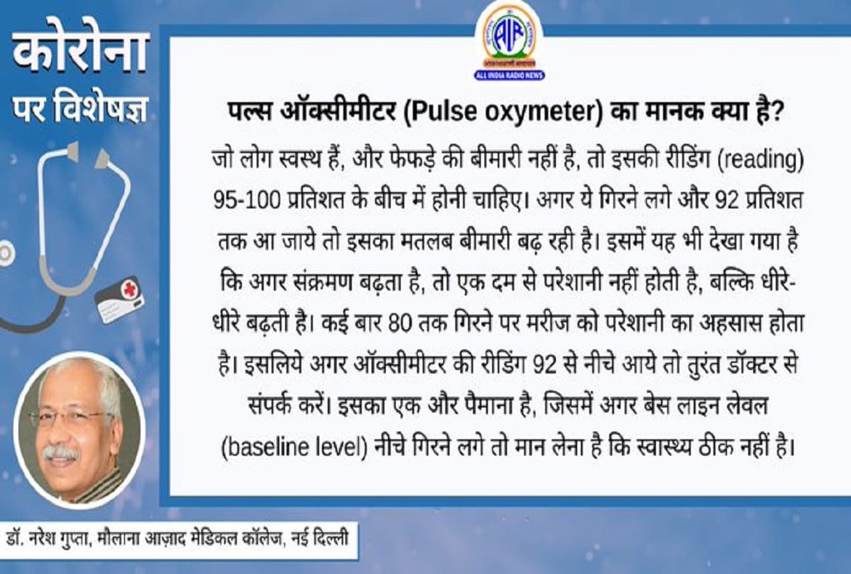 Coronavirus information in hindi covid 19 question answer in hindi