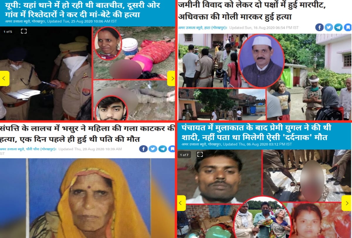 Crime statistics in gorakhpur up (uttar pradesh) special crime report in forty days nineteen murder