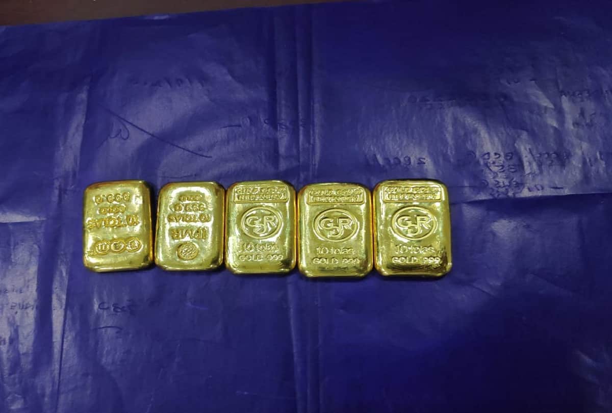 gold will end worldwide by 2035 claims by global company