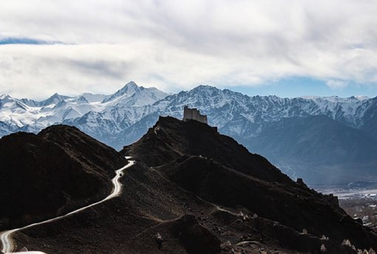 Must visit the most beautiful places in India