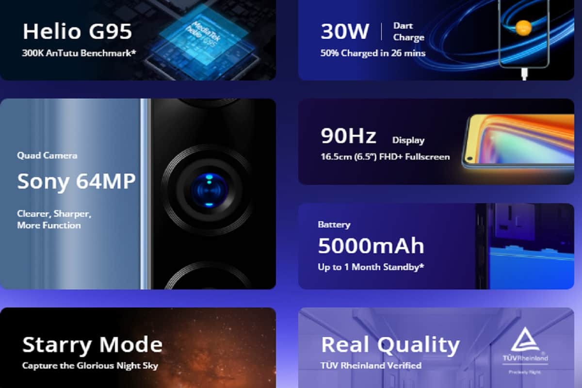 Realme 7 will be available on Flipkart and Realme.com at 12pm today