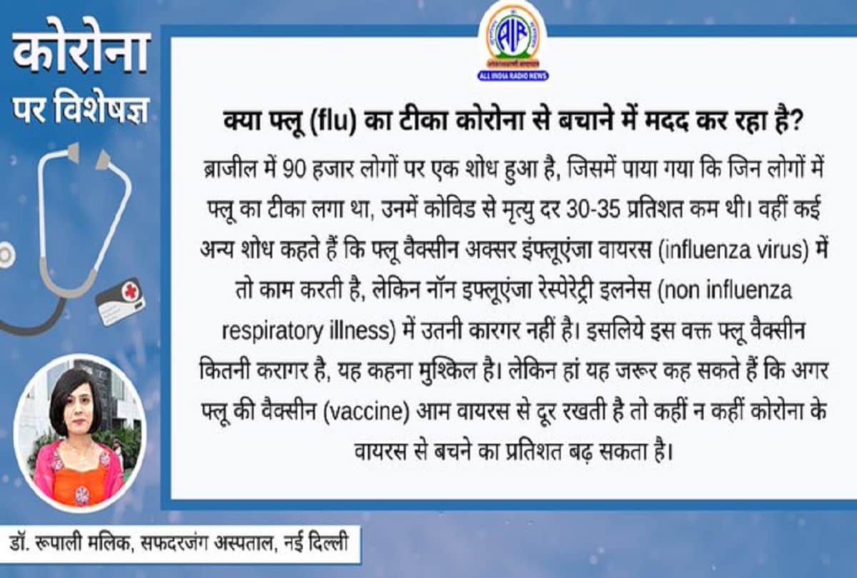 Coronavirus information in hindi Flu vaccine covid 19 question answer in hindi