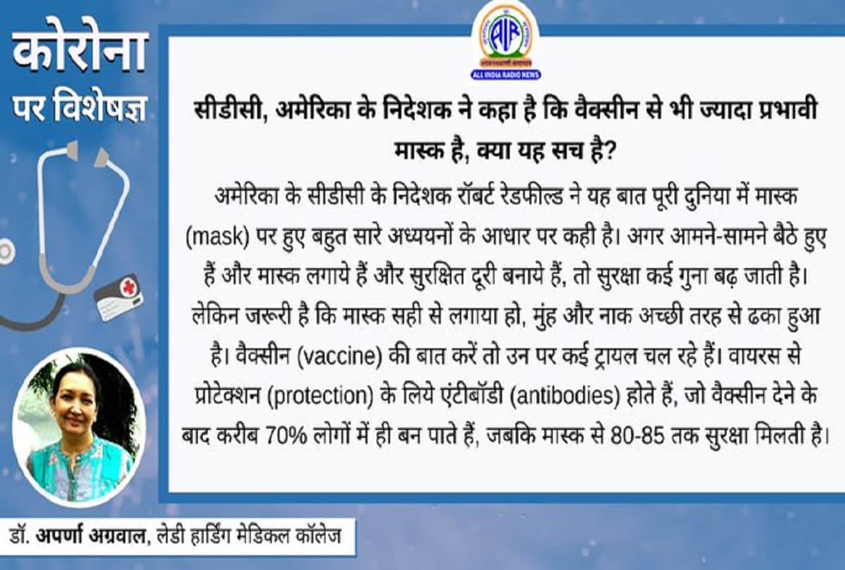 Coronavirus information in hindi O+ blood group coronavirus risk covid 19 question answer in hindi