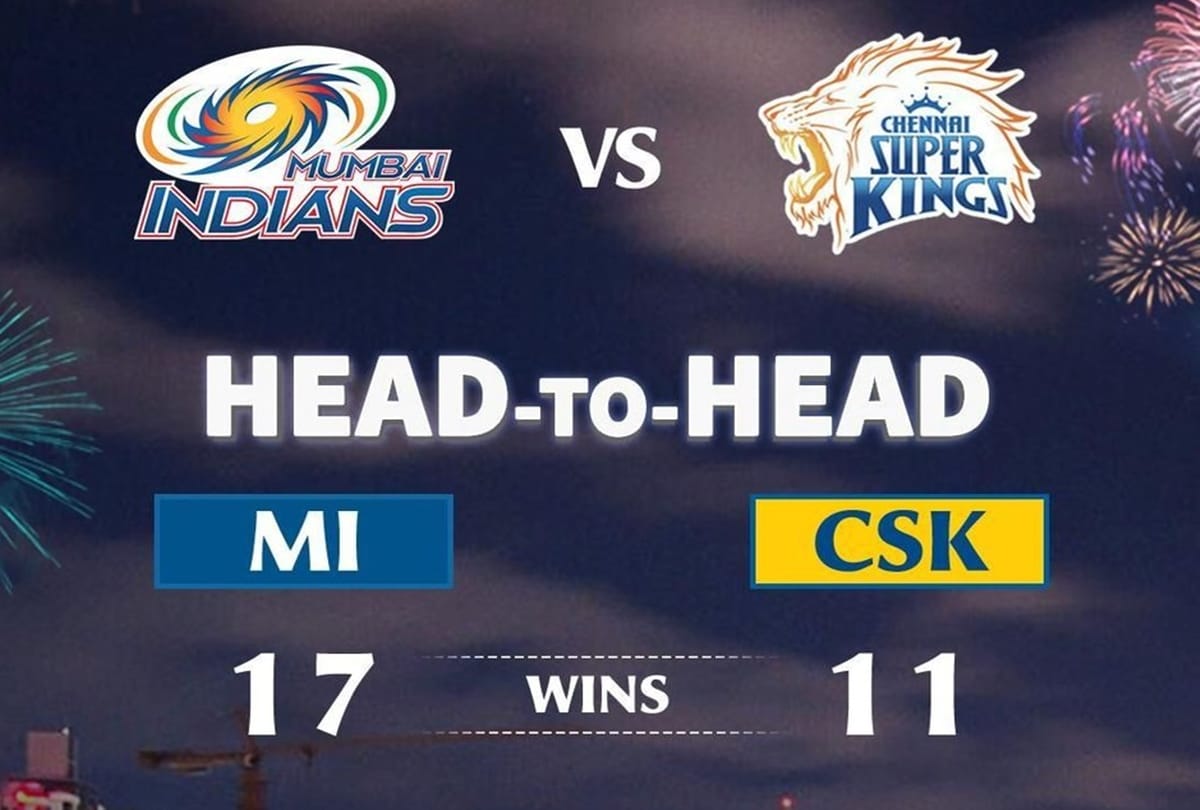 IPL 2020: Predicted Playing XI of Mumbai Indians and Chennai Super Kings
