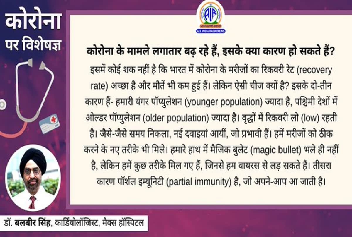 Coronavirus information in hindi coronavirus symptoms question answer on covid 19 in hindi