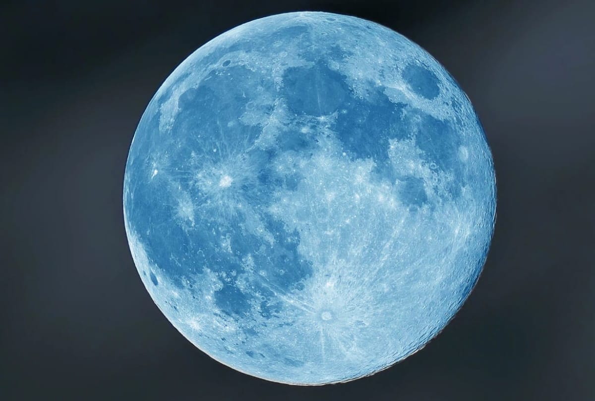 planet transit in december 2020 and effects on all rashi