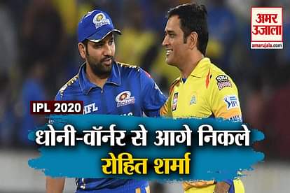 IPL 2020 MI vs KKR: Rohit Sharma Got 18th Match Of The Match