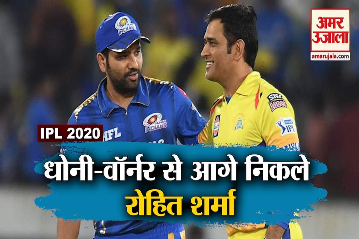 आईपीएल 2020