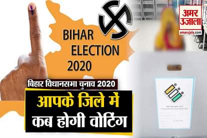 Bihar Assembly Elections 2020: Know at which stage your district will vote
