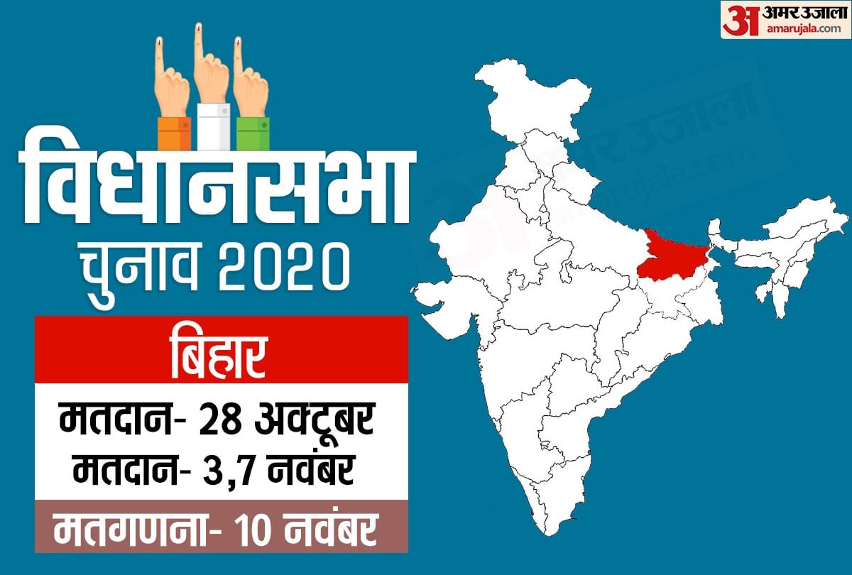big and important news stories of 29th September updates on amar ujala
